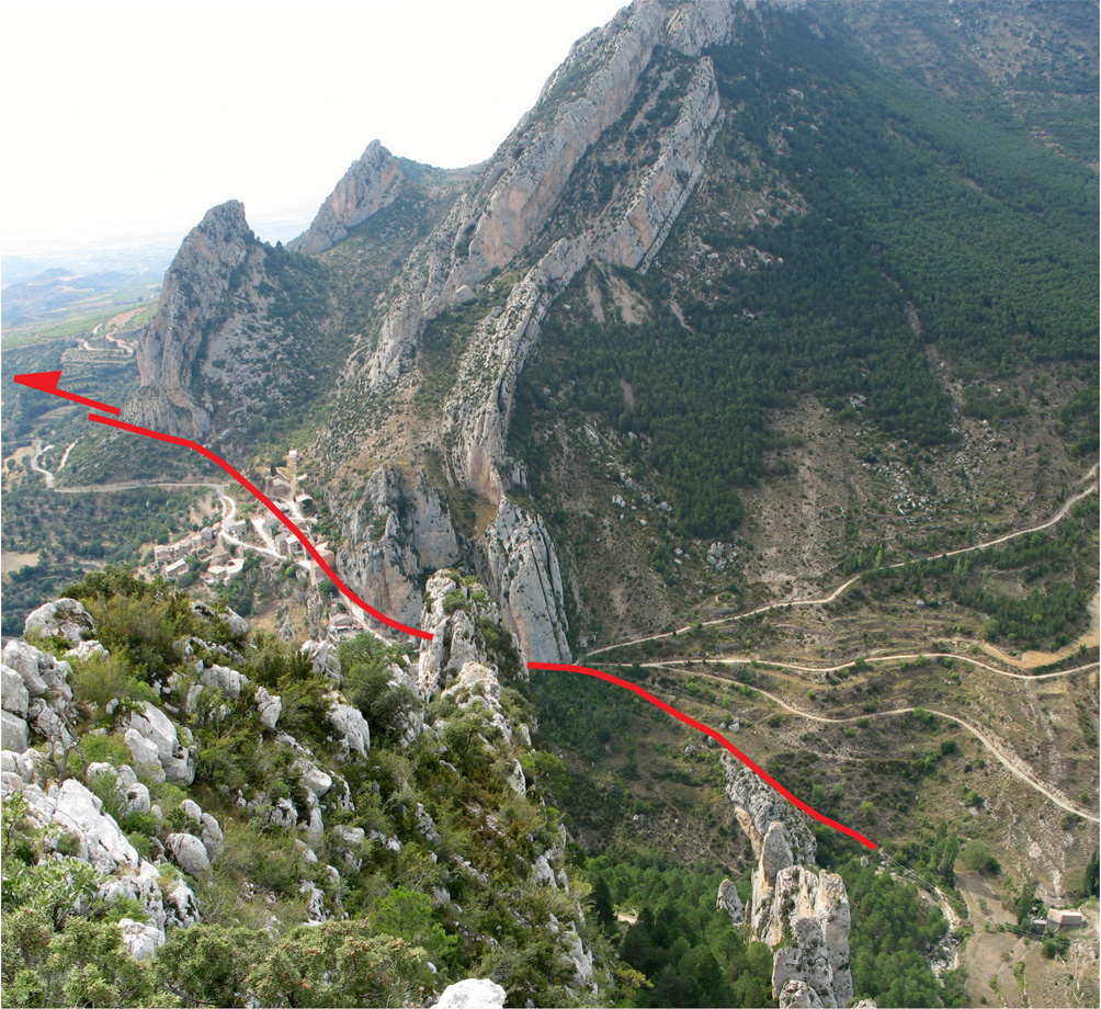Bóixols thrust