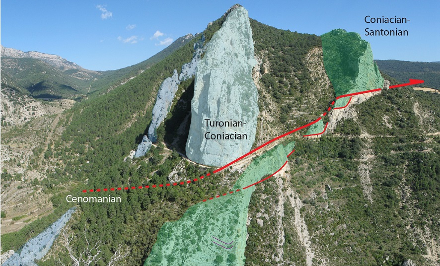 Bóixols thrust east